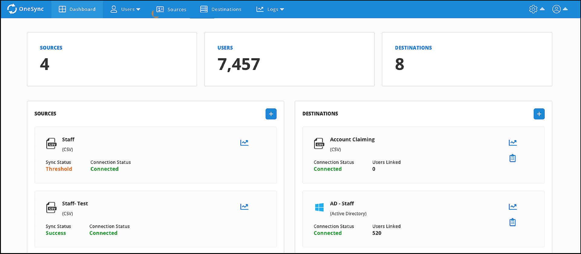 OneSync Dashboard