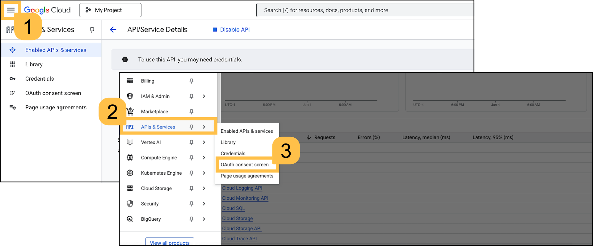 OneSync Destination Authorization & API Registration—Google Services ...